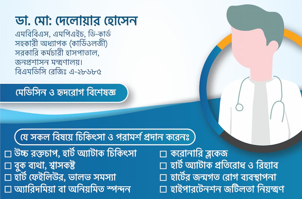 Dr. Md. Delwar Hossain