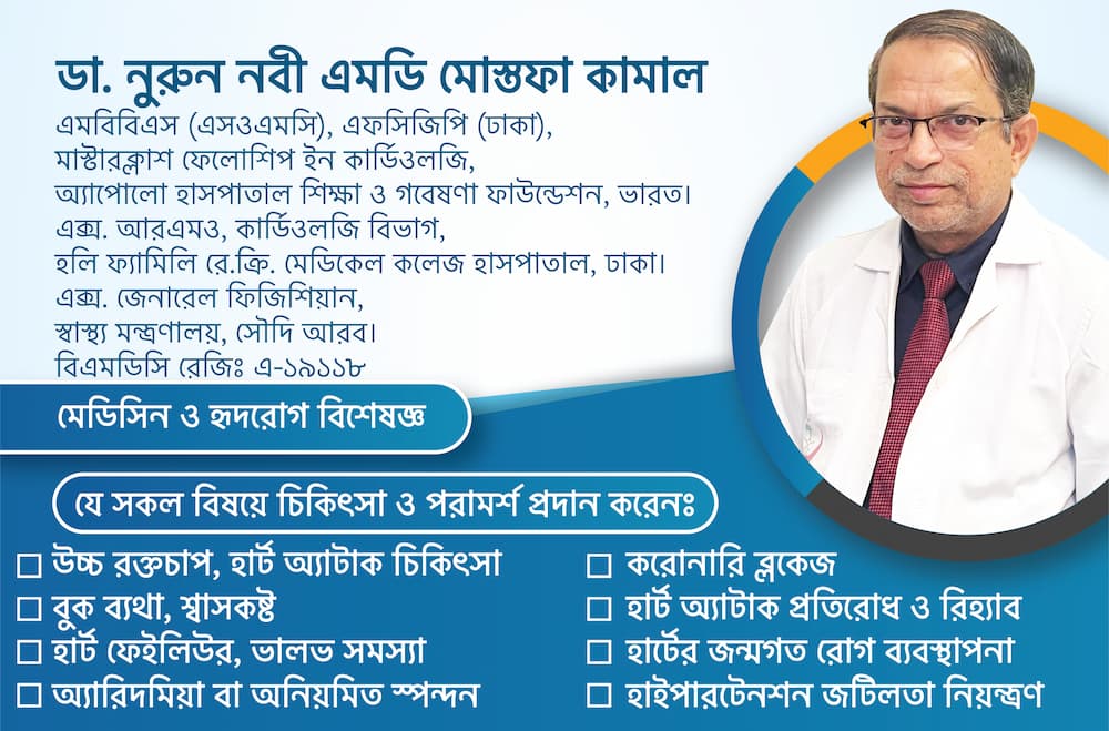 Dr. Nurun Nabi Md Mustafa Kamal
